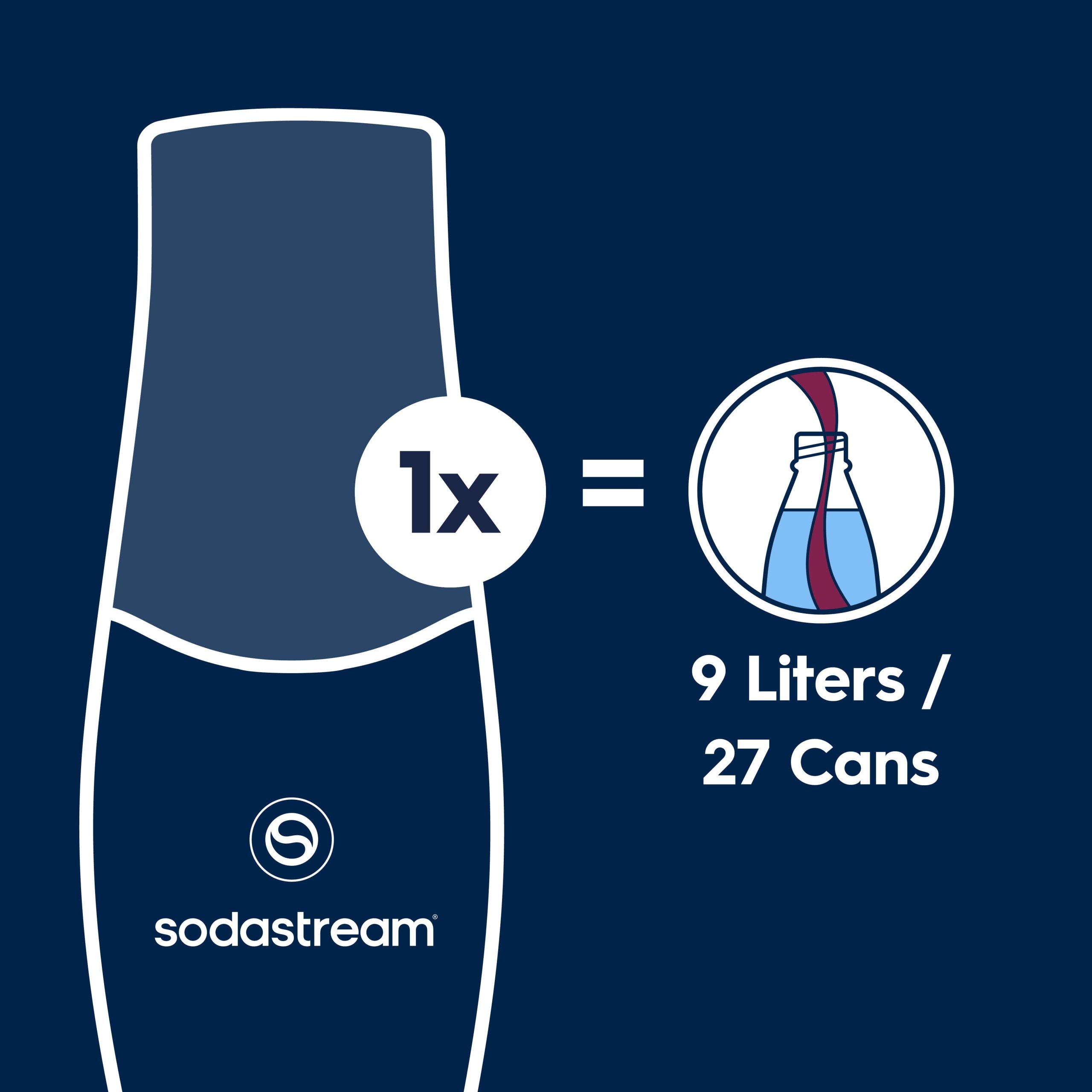 Sodastream Diet Pepsi? Drink Mix 440ml - Image 3
