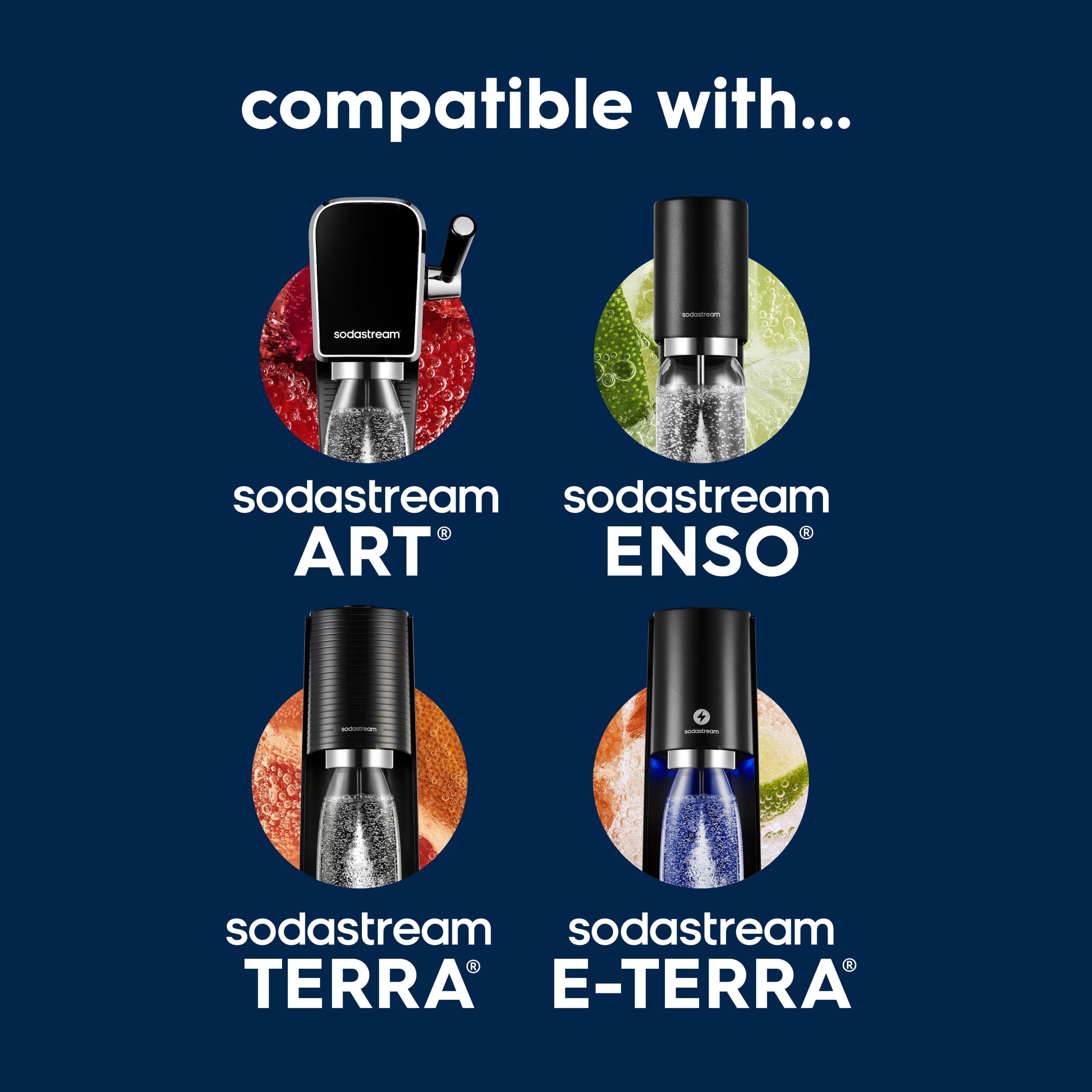 Sodastream Slim Sparkling Water Bottle Twin Pack Black 16.9 oz - Image 4