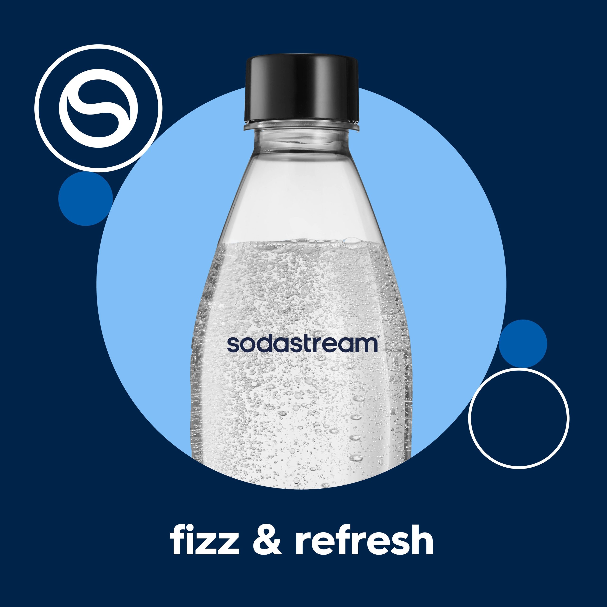 Sodastream Sparkling Water Bottle Twin Pack Black 16.9 oz - Image 6